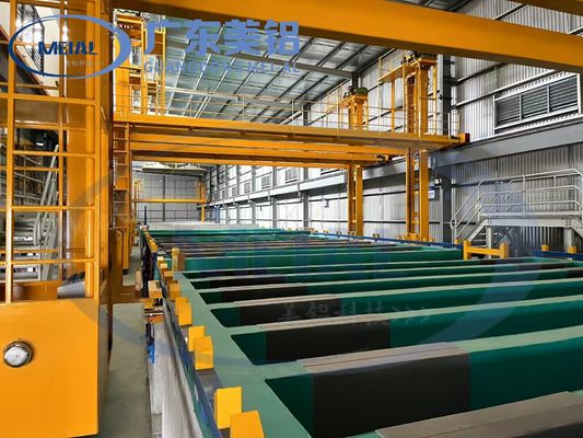 سعر جيد 2000T/فم ANODIZING خط الإنتاج معالجة السطح متصل