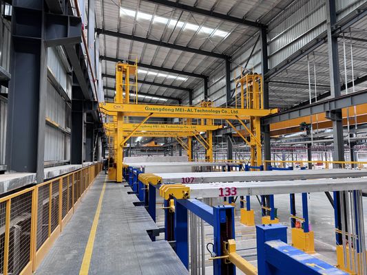 سعر جيد معالجة السطح إلى 6500MM-7500MM ملف الألومنيوم فلم سمك 10-25um خط إنتاج الايندوز لملف الشمس متصل