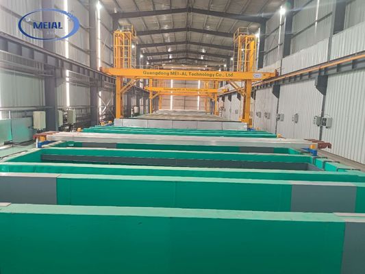 سعر جيد Flexible Anodizing Line with Multi-Color Finish متصل