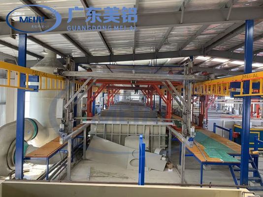 سعر جيد 800T / الشهر أوتوماتيكي الألومنيوم خط إنتاج المنسوجة معدات معالجة سطح الانترنت