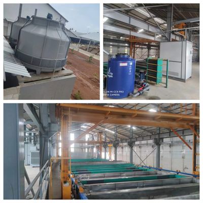 سعر جيد خط معالجة الألومنيوم الصناعي مع 150 T / M سعة 8-12μm سمك الفيلم و 6500mm الحد الأقصى لطول الملف الانترنت